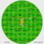 Cricket Map